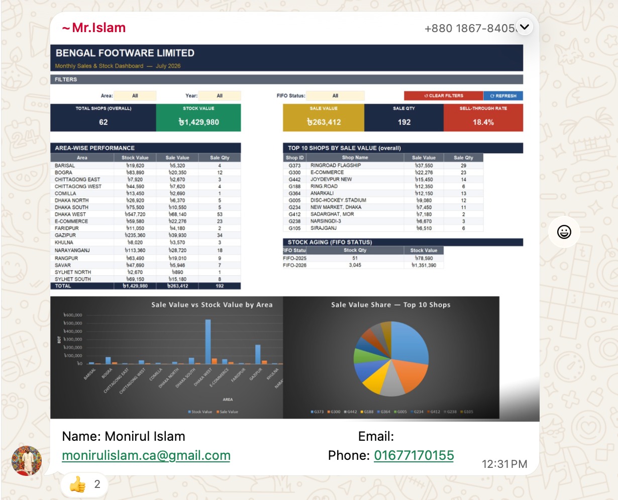 Financial Report
