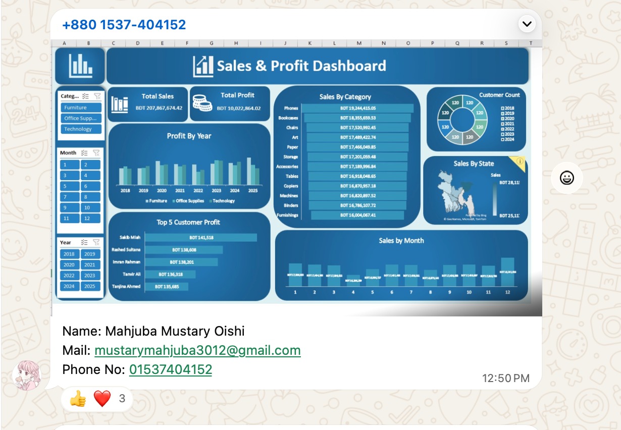 PowerPoint Presentation